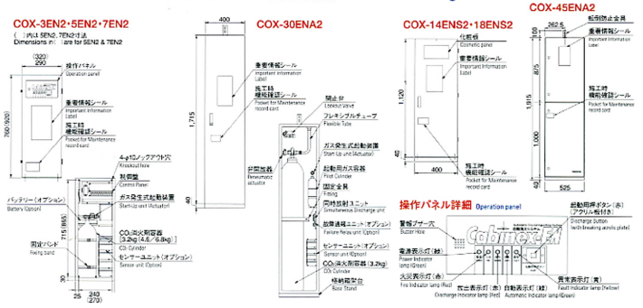 キャビネックス 構造図